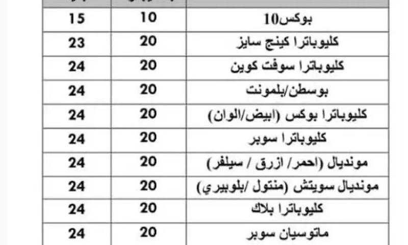 اسعار السجائر الجديدة .. 3 جنيهات زيادة في العلبة والفرط والقاروصة