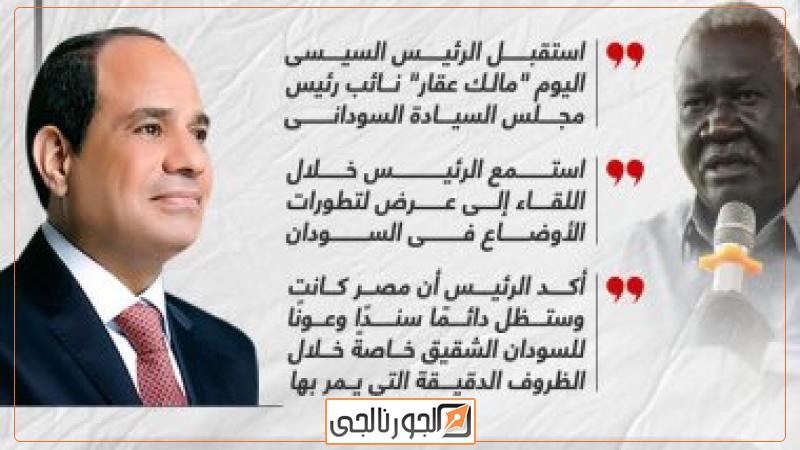 الرئيس السيسى يستقبل نائب رئيس مجلس السيادة السودانى