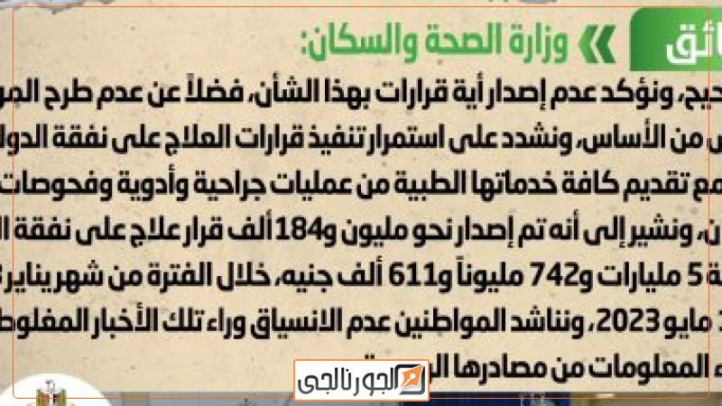 انفوجراف المركز الإعلامي لمجلس الوزراء