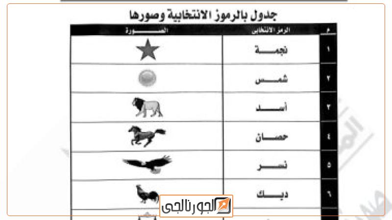 الرموز الانتخابية