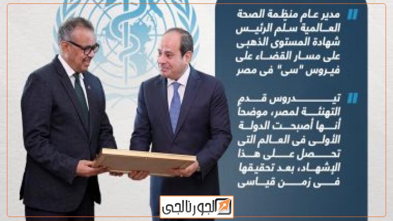 الرئيس السيسى