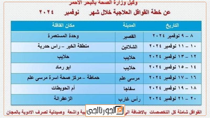 صورة موضوعية