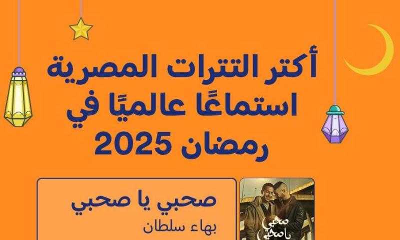 «صحبي يا صحبي» من مسلسل «ولاد الشمس» يتصدر قائمة التترات الرمضانية الأكثر استماعا