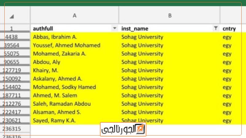 جامعة سوهاج