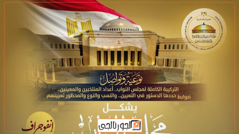 إنفوجراف تركيبة مجلس النواب