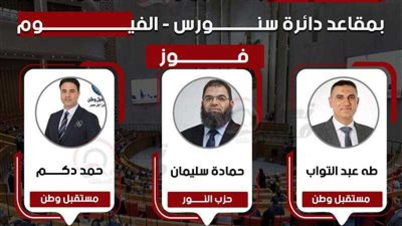 رسميا.. فوز مستقبل وطن والنور بمقاعد دائرة سنورس بمحافظة الفيوم